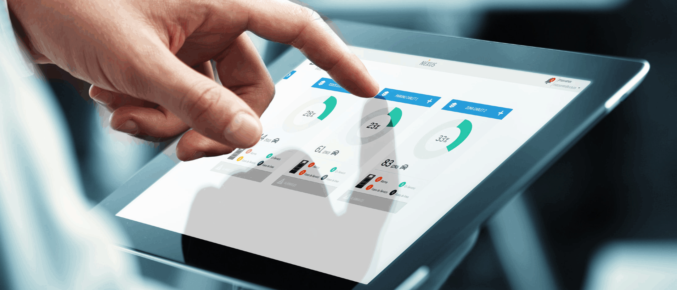 Nexus, sistema di controllo in cloud